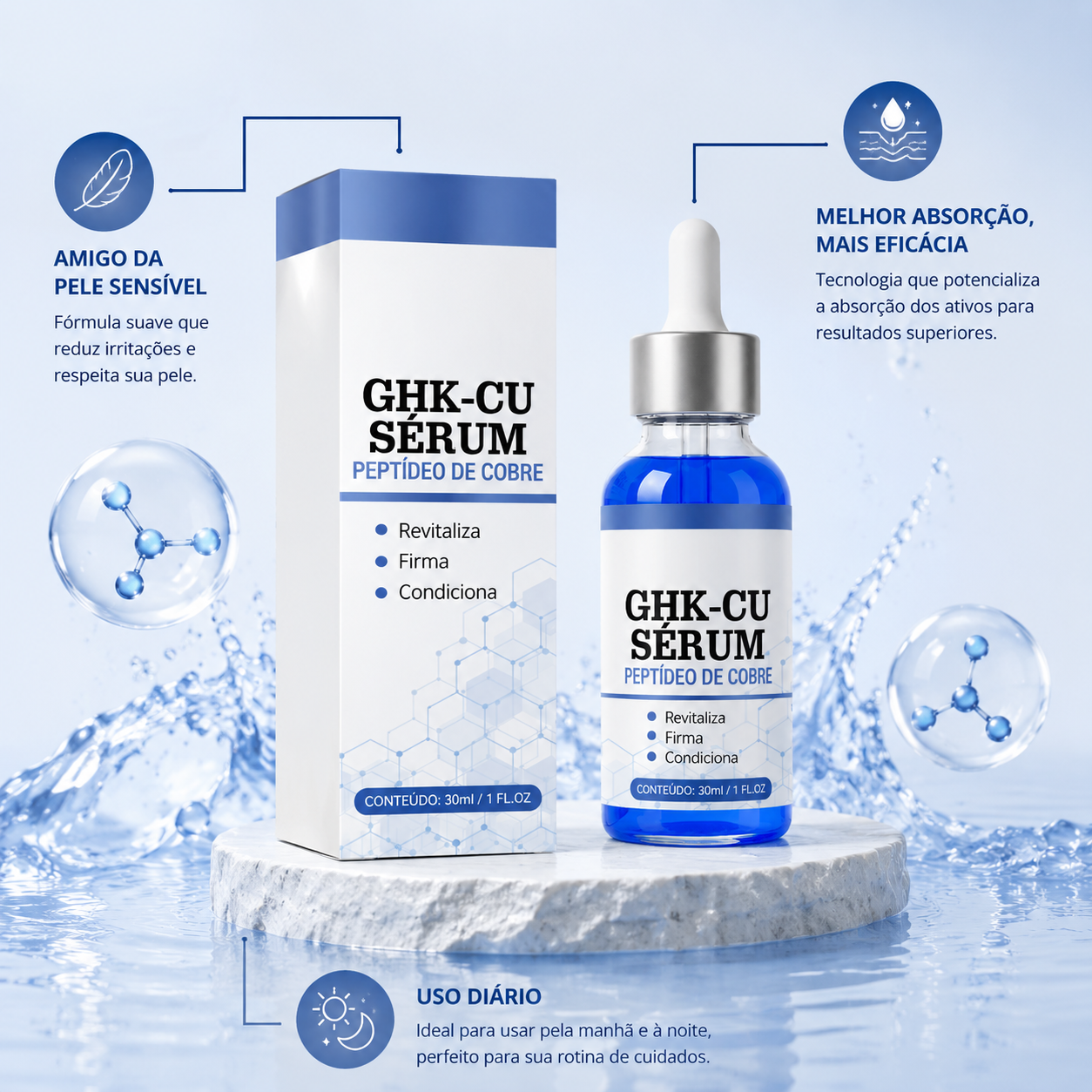 Sérum GHK-CU Copper Peptide — Firmador e Antissinais 30ml