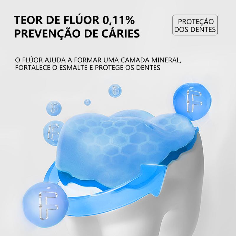 Pasta Dental Clareadora Roxa — Neutraliza o Amarelado dos Dentes