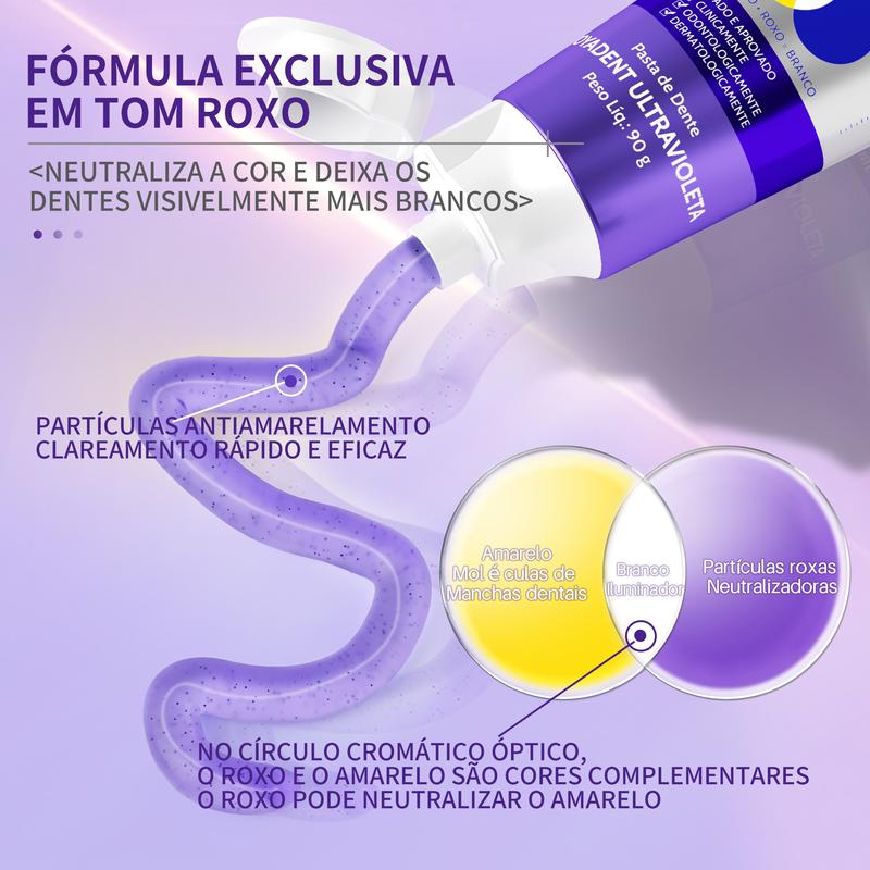 Pasta Dental Clareadora Roxa — Neutraliza o Amarelado dos Dentes