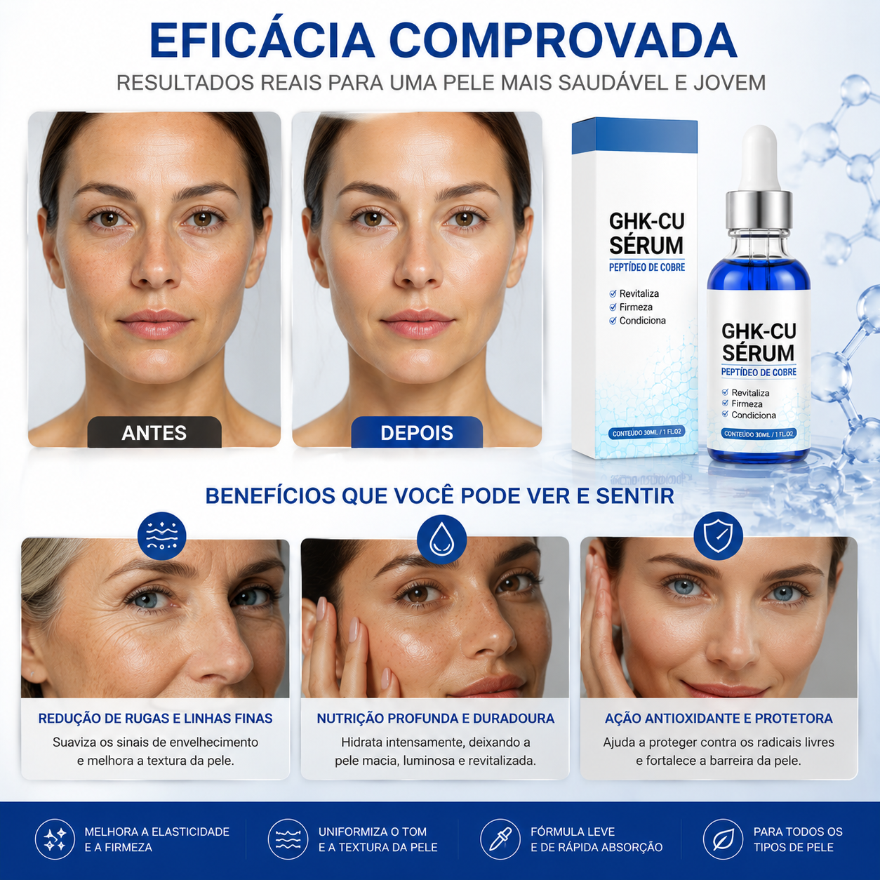Sérum GHK-CU Copper Peptide — Firmador e Antissinais 30ml